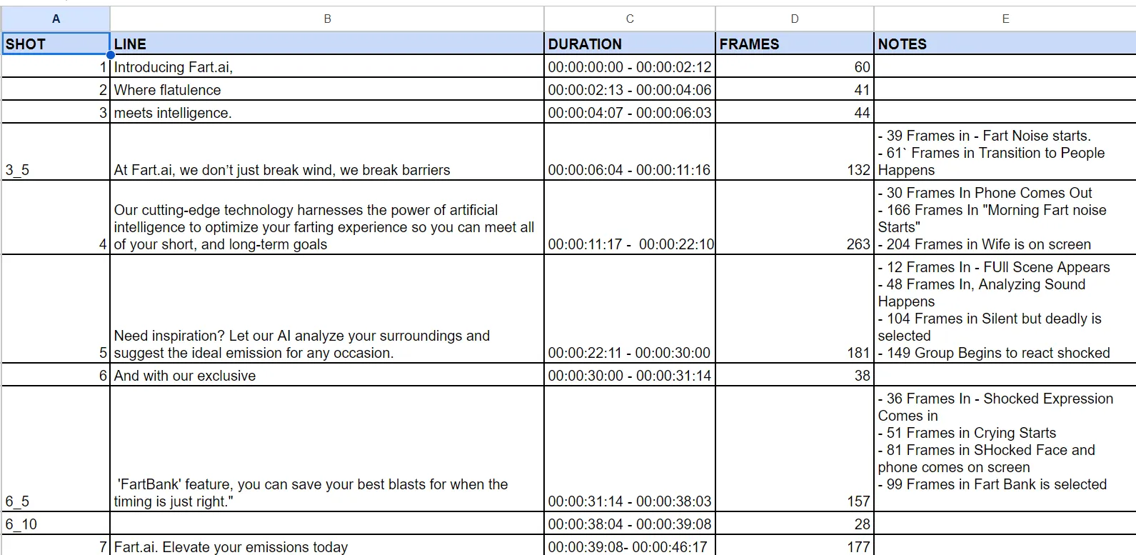 Rendered animation frames